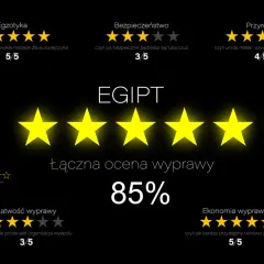 Ocena wycieczki do Egiptu: 85%. Egzotyka 5/5, bezpieczeństwo 3/5, przyroda 4/5. Ile kosztuje wycieczka do egiptu na 7 dni? Ekonomia 5/5.