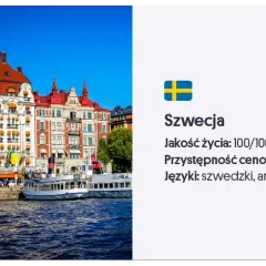 W jakim kraju najlepiej zamieszkać? Odkryj miejsca z najwyższą jakością życia