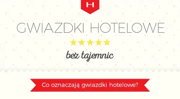 Od czego zależą gwiazdki w hotelu? Poznaj kluczowe czynniki!