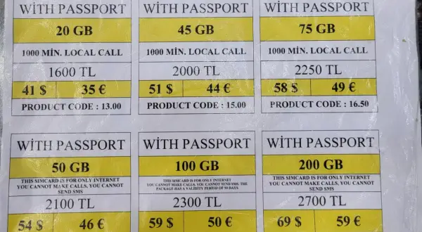 Ile kosztuje Wi-Fi w hotelu w Turcji? Ceny, które zaskoczą podróżnych
