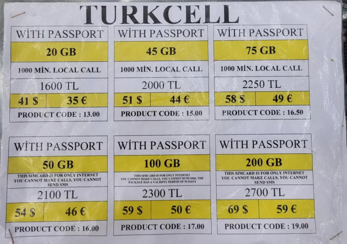 Ile kosztuje Wi-Fi w hotelu w Turcji? Ceny, które zaskoczą podróżnych