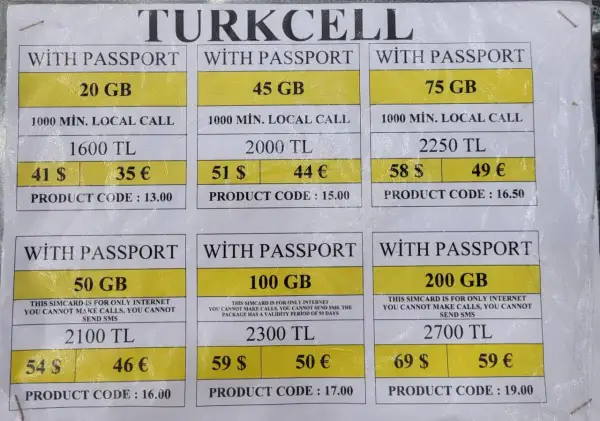 Ile kosztuje Wi-Fi w hotelu w Turcji? Ceny, które zaskoczą podróżnych