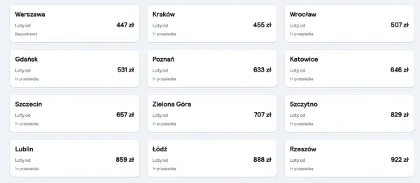 Tanie loty na majówkę z różnych miast Polski: Warszawa od 447 zł, Kraków od 455 zł, Wrocław od 507 zł.